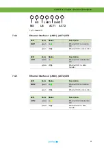 Preview for 32 page of Lütze 803012 Operating Instructions Manual