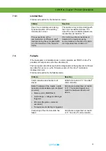 Preview for 34 page of Lütze 803012 Operating Instructions Manual