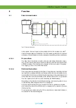 Preview for 37 page of Lütze 803012 Operating Instructions Manual