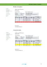 Preview for 63 page of Lütze 803012 Operating Instructions Manual