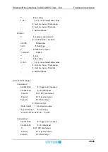 Preview for 40 page of Lütze DIOLINE20 Operating Instructions Manual