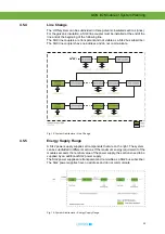 Предварительный просмотр 25 страницы Lütze LION-DI16-DO8-HV Operating Instructions Manual