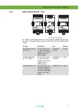 Preview for 18 page of Lütze LION Series Operating Instructions Manual