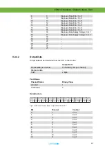 Preview for 49 page of Lütze LION Series Operating Instructions Manual