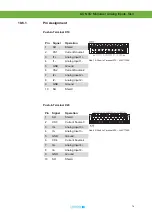 Preview for 74 page of Lütze LION Series Operating Instructions Manual