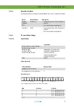 Preview for 80 page of Lütze LION Series Operating Instructions Manual