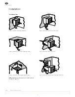 Preview for 4 page of Luvata ATD A User Manual