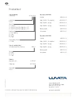 Preview for 16 page of Luvata LVD User Manual