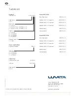 Preview for 24 page of Luvata LVD User Manual