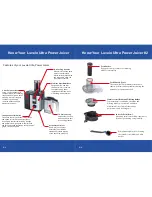 Preview for 3 page of Luvelo Ultra LUPJ1000W Instructions Manual