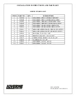 Preview for 4 page of Luverne O-MEGA II Installation Instructions And Parts List