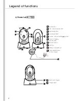 Предварительный просмотр 4 страницы Luvion Digital Audio Baby Monitor User Manual