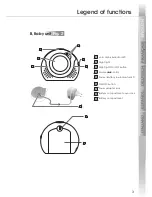 Предварительный просмотр 5 страницы Luvion Digital Audio Baby Monitor User Manual