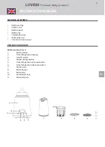 Preview for 9 page of Luvion ECO FAST DELUXE Instruction Manual