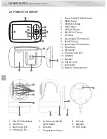 Предварительный просмотр 28 страницы Luvion Grand Elite 2 Instruction Manual