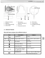 Предварительный просмотр 67 страницы Luvion Grand Elite 2 Instruction Manual