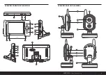 Предварительный просмотр 3 страницы Luvion Grand Elite Instruction Manual