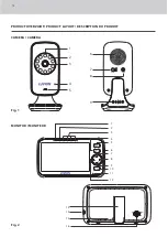 Предварительный просмотр 4 страницы Luvion ICON DELUXE Instruction Manual