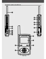 Предварительный просмотр 4 страницы Luvion Platinum 2 Instruction Manual