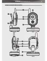 Предварительный просмотр 85 страницы Luvion Platinum 2 Instruction Manual