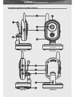 Предварительный просмотр 101 страницы Luvion Platinum 2 Instruction Manual