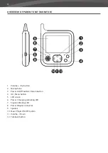 Предварительный просмотр 4 страницы Luvion PLATINUM X Instruction Manual