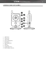 Предварительный просмотр 5 страницы Luvion PLATINUM X Instruction Manual