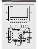 Предварительный просмотр 4 страницы Luvion PRESTIGE TOUCH Instruction Manual