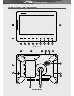 Предварительный просмотр 19 страницы Luvion PRESTIGE TOUCH Instruction Manual