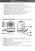 Preview for 7 page of Luvion SUPREME CONNECT 2 Instruction Manual