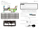 Предварительный просмотр 6 страницы Lux Power Technology LXP 3.6K Hybrid User Manual