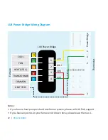 Предварительный просмотр 22 страницы Lux Products KONO Installation Manual