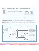 Preview for 2 page of Lux Products LUX/GEO Quick Start Manual