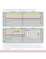 Preview for 6 page of Lux Products LUX/GEO Quick Start Manual