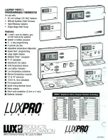 Preview for 2 page of Lux Products LuxPro PSP511 Quick Manual