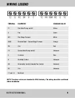 Preview for 9 page of Lux Products LUXPRO PSPU732T Instruction Manual