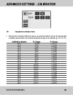 Preview for 43 page of Lux Products LUXPRO PSPU732T Instruction Manual