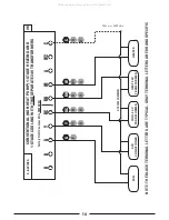 Preview for 14 page of Lux Products LuxPro SMART TEMP P521Ua Installation And Operating Instructions Manual