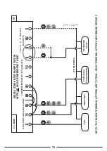 Preview for 15 page of Lux Products P722Ub Installation And Operating Instructions Manual