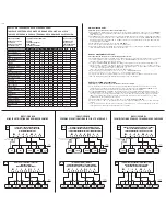 Preview for 2 page of Lux Products PH521 Installation And Operating Instructions