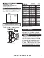 Предварительный просмотр 3 страницы Lux Products PSDH121 SERIES Installation And Operating Instructions