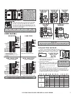 Preview for 2 page of Lux Products PSP211 Series Installation And Operating Instructions