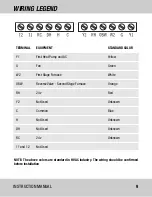 Preview for 9 page of Lux Products PSPU721T Instruction Manual