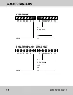 Preview for 12 page of Lux Products PSPU721T Instruction Manual