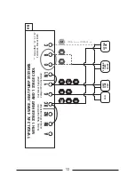 Preview for 13 page of Lux Products SMART TEMP PSP721U Installation And Operating Instructions Manual