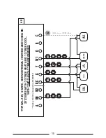 Preview for 15 page of Lux Products SMART TEMP PSP721U Installation And Operating Instructions Manual