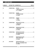 Preview for 8 page of Lux Products SMART TEMP TX1500Ua Installation And Operating Instructions Manual