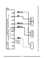 Preview for 9 page of Lux Products SMART TEMP TX1500Ua Installation And Operating Instructions Manual