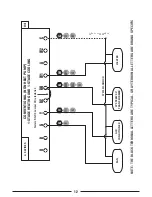 Preview for 12 page of Lux Products SMART TEMP TX1500Ua Installation And Operating Instructions Manual