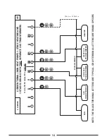 Preview for 14 page of Lux Products SMART TEMP TX1500Ua Installation And Operating Instructions Manual